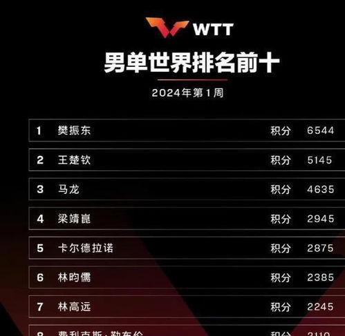 中央5台直播在线直播,精彩赛事实时呈现，激情瞬间不容错过